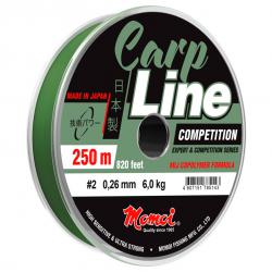 0,28  - 8,0  - 250  -  - Momoi Carp Line Competition